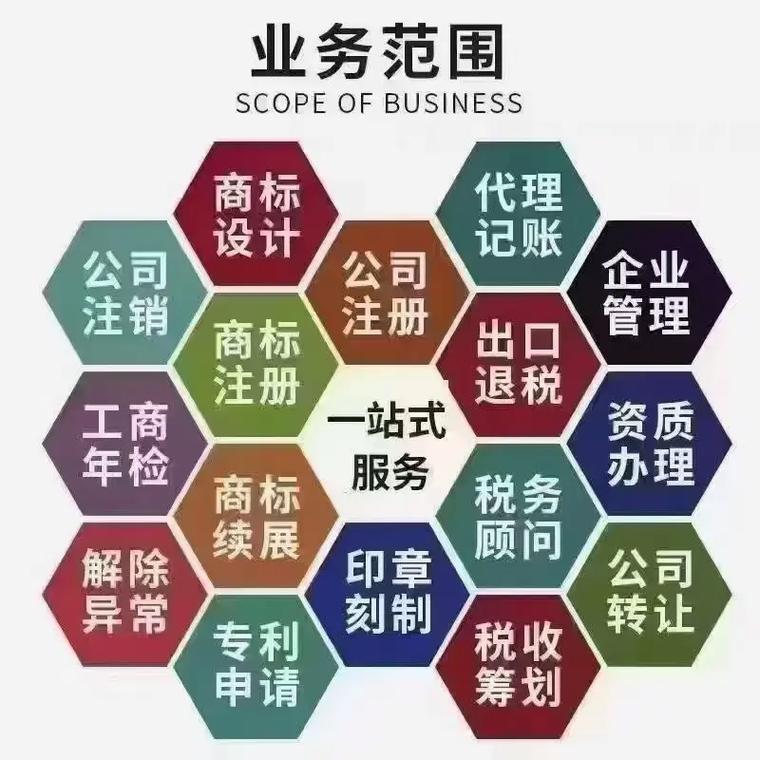 蚌埠代理记账